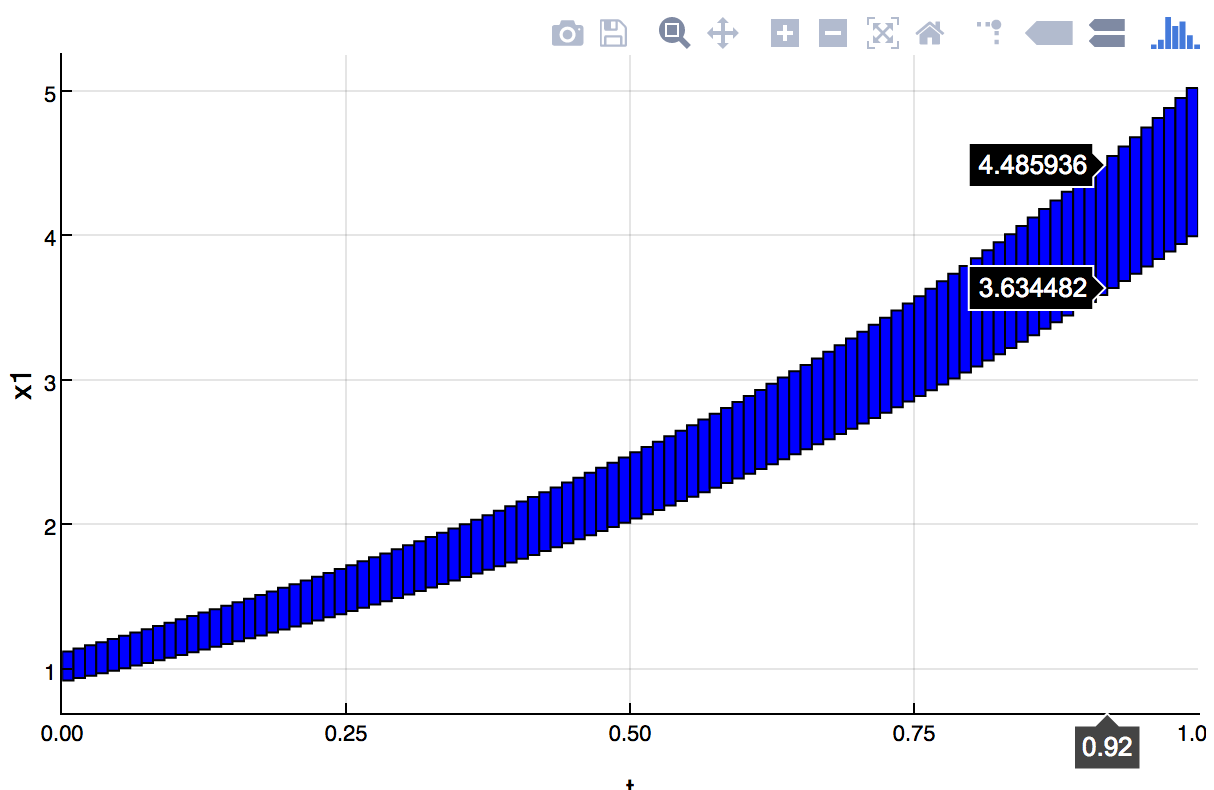 assets/plot_plotly.png